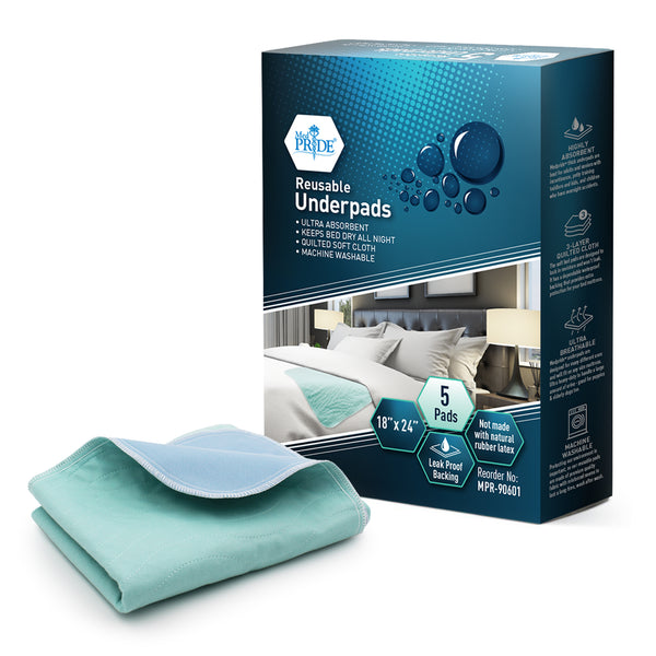 Reusable Underpads, 34 x 36 - 4 CT 16/cs