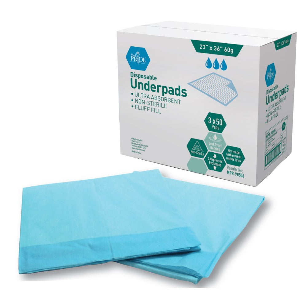Disposable Underpads, 17 x 24 w/ 2-Ply Tissue - 300/Cs